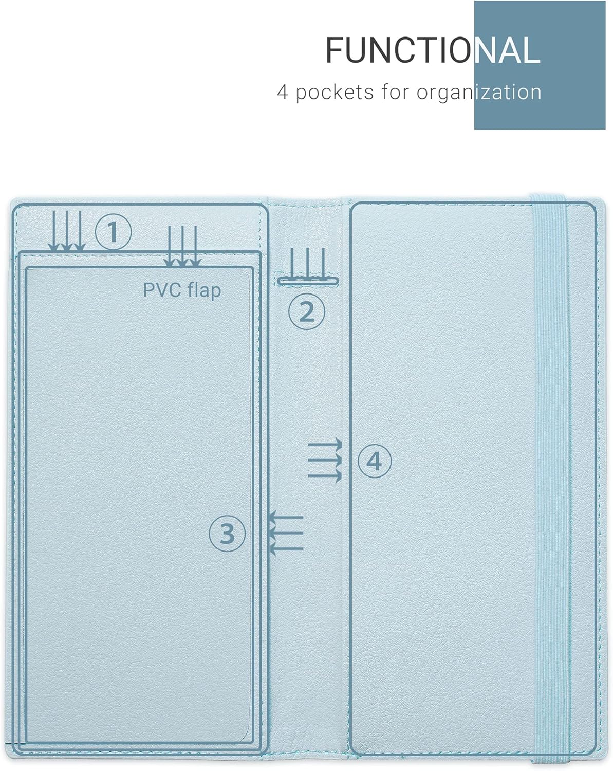 Zreal Checkbook Cover for Men & Women(2021 New Version), Premium Vegan Leather Checkbook Holder Slim Wallets for Duplicate Checks with RFID Blocking (Pale Blue)