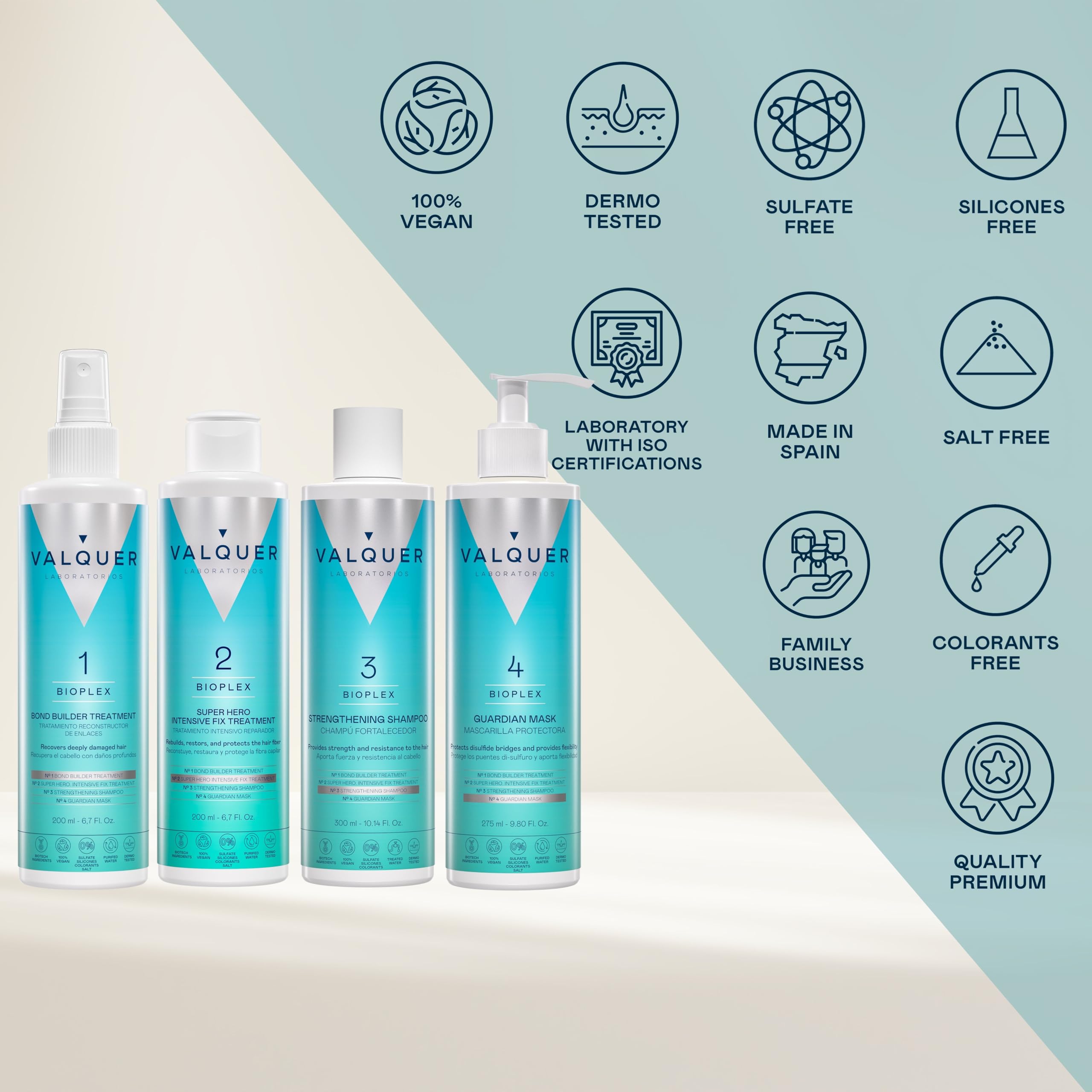 VALQUER Bioplex Tratamiento Capilar Hidratante y Reparador | Protección Intensiva y Reconstrucción Profunda del Cabello Dañado, Seco y Teñido | Apto para Todo Tipo de Pelo | Vegano | 975 ml