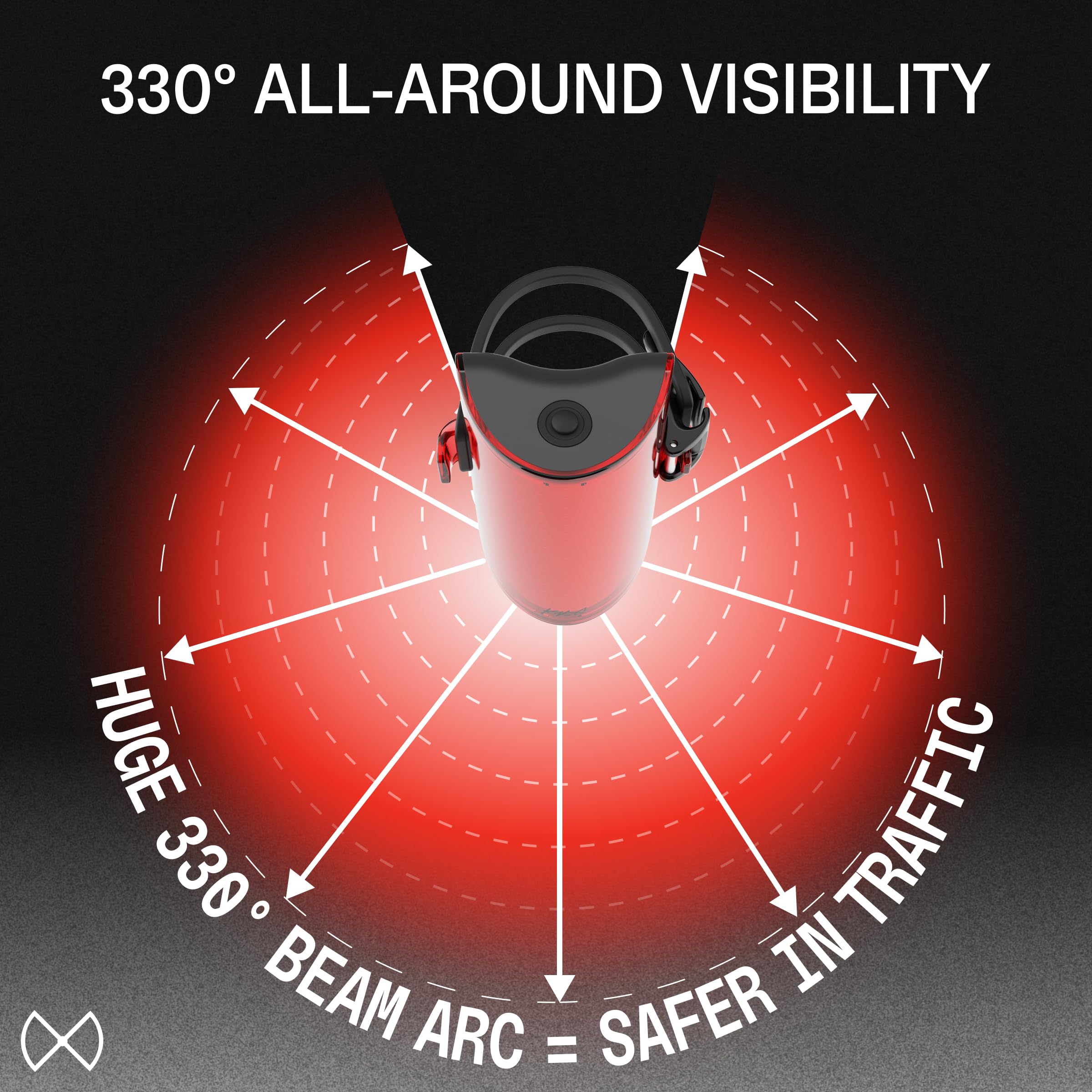 Knog Cobber Reflex Feu arrière de vélo rechargeable USB-C 250 lumens | Feu arrière de 250 lumens avec visibilité à 330 °, charge USB-C, étanchéité IP67 et jusqu'à 70 heures d'autonomie