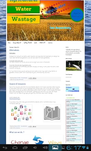 water wastage facts