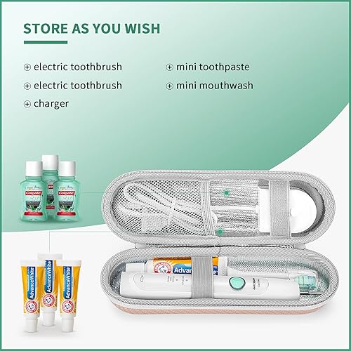 Miniatura 4 de Yinke Funda de viaje para Oral-BOral-B Pro 1000 1500 5000 7000 6000 9600 SmartseriesPhilips Sonicare ProtectiveCleaniO Series cepillo de dientes