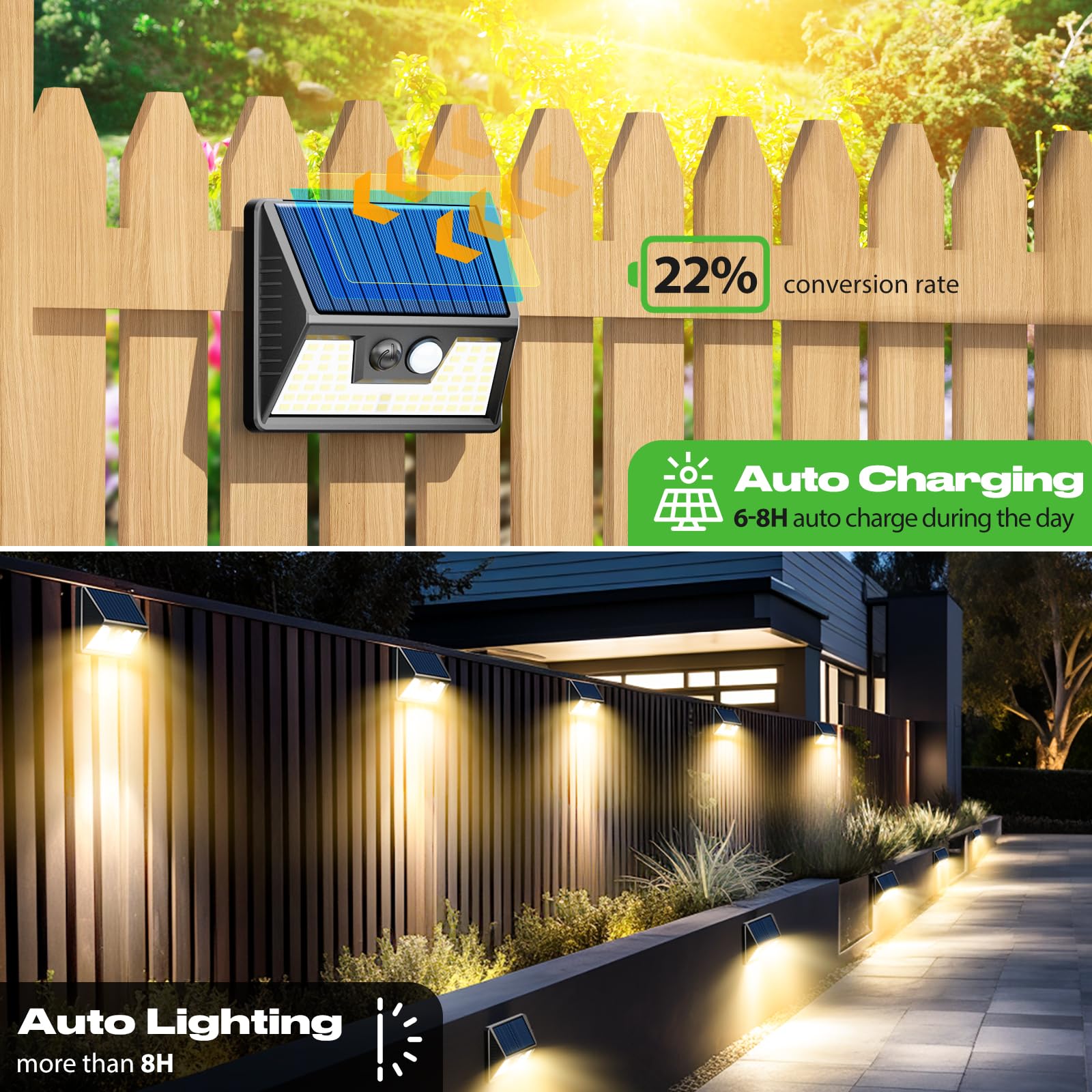 nipify Faretto Led da Esterno Solare，8 Pezzi Luce Solari Esterno con Sensore di Movimento, 3 Modalità Impermeabile Faretti Solare per Giardino, Cortile, Patio, Garage, Parete (Bianco Caldo)