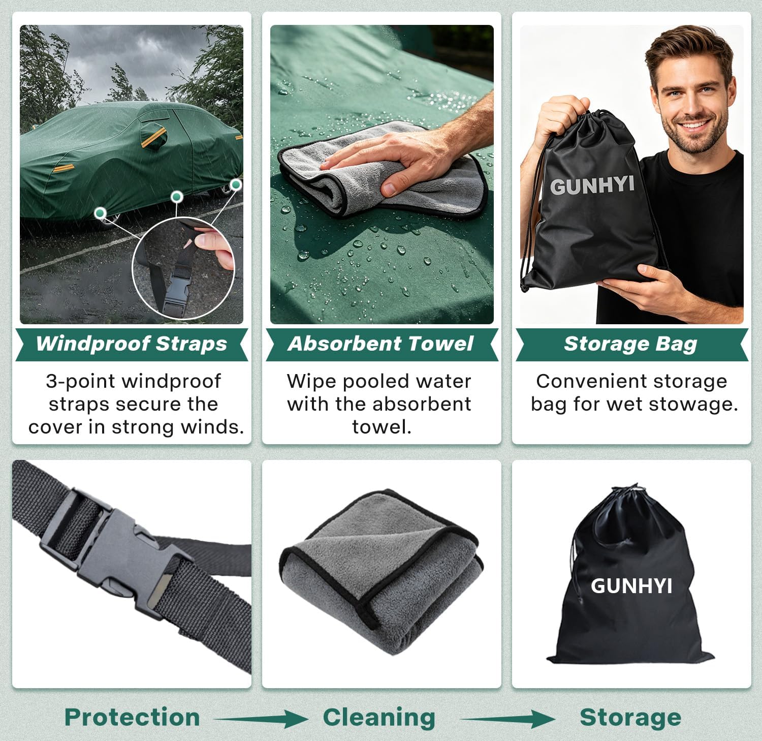 GUNHYI Waterproof Car Cover Custom Fit for Honda Accord (1990-2026) image 5