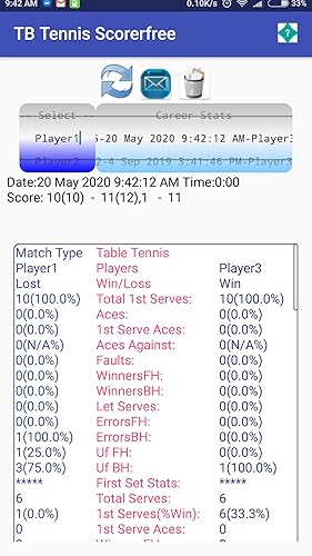 Table Tennis Match/Stats Scorer plus online Radio, play music/videos,Sudoku,Tic-Tac-Toe games Free