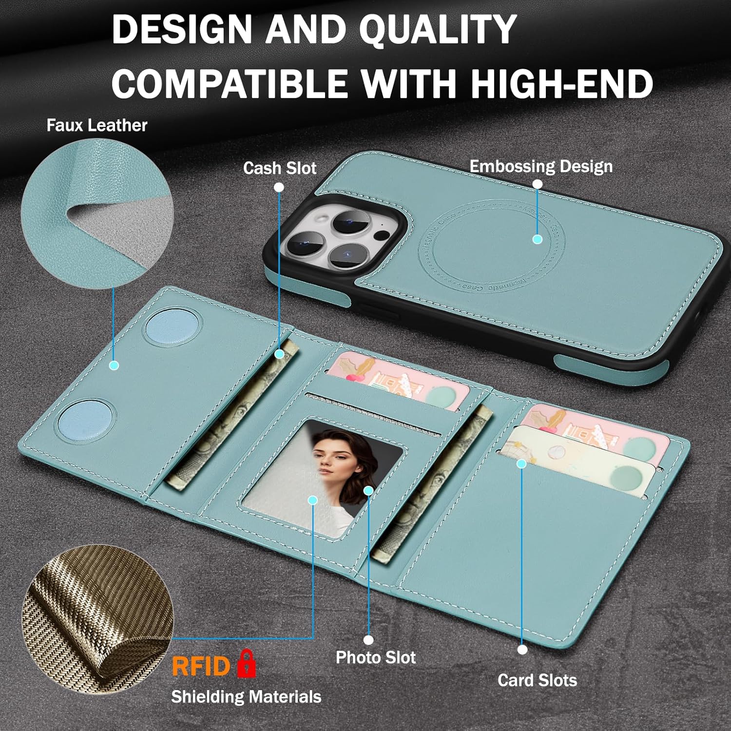for iPhone 14 pro max Wallet Case, 2-in-1 Detachable Phone Case, Card Holder RFID Blocking, Fashionable Faux Leather Card Slot & Folding Design (Blue 6.7'')