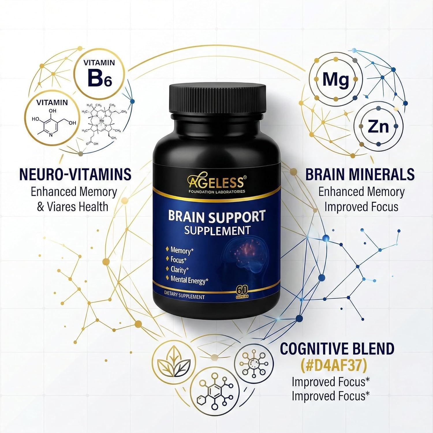 Ageless Brain Supplements for Memory and Focus 1000 MG | Cognitive Improvement | Formulated with Clinically Studied Ingredients | Support Mental Clarity & Neuro Health | Vitamin B6, B12, 60 Capsules - Image 5