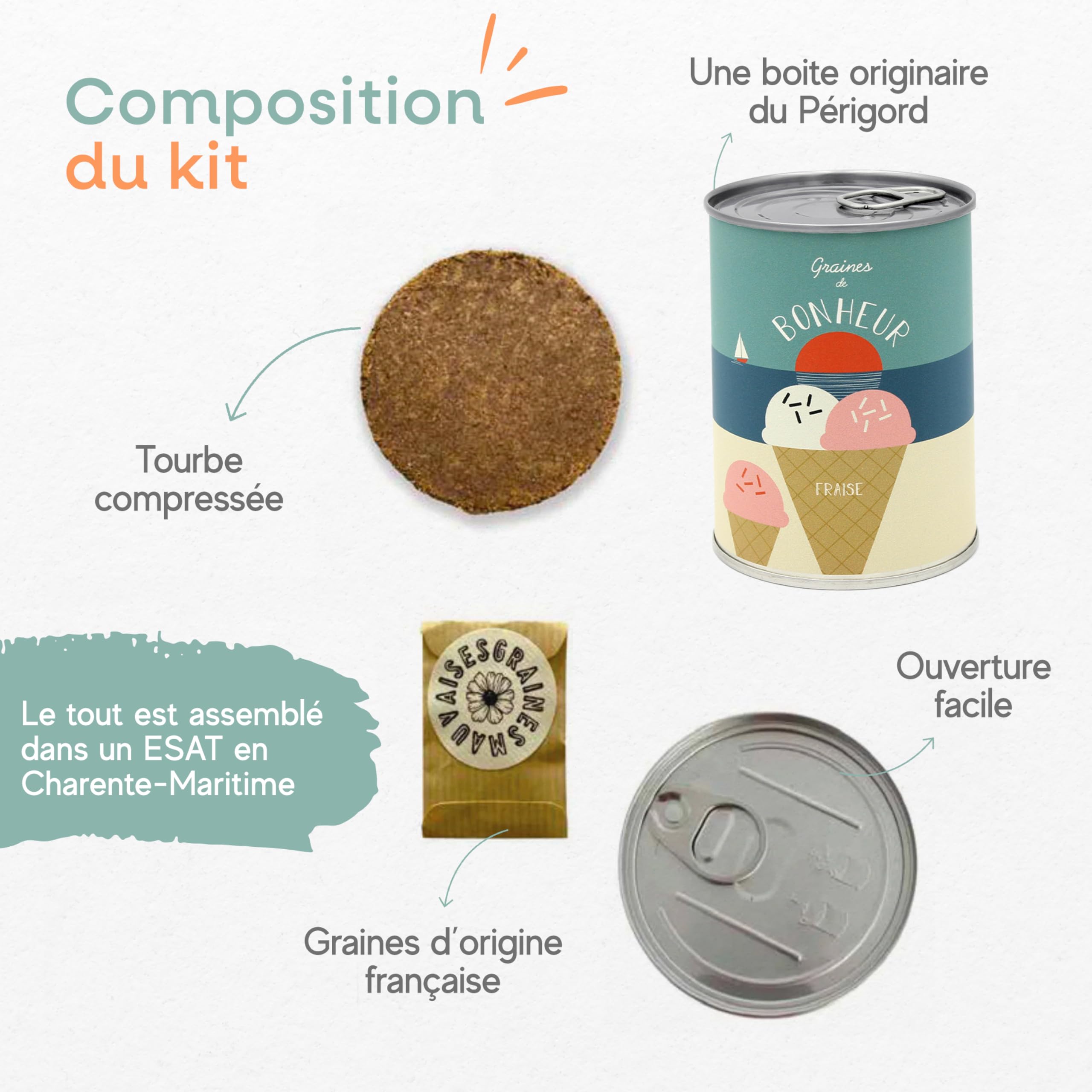 Mauvaises Graines© - Kit de Graines de Fraises des Bois à Semer - Idée Cadeau Original Femme Homme Amis Famille Anniversaire Collegue Fêtes - Ultra Simple à Utiliser - 100% Fabriqué en France - 5