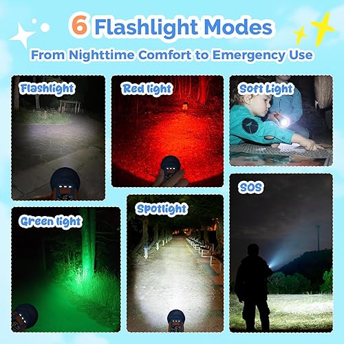 Miniatura 3 de ETENWOLF Linterna recargable (paquete de 2), mini linterna con divertidas calcomanías, batería de 1500 mAh brillo ajustable con 6 modos de luz,
