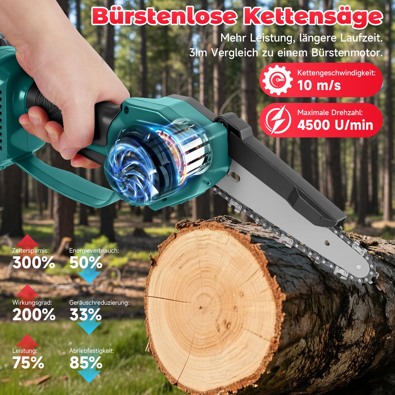 2-in-1 Akku Hochentaster & 8"Mini Kettensäge, BüRstenloser Motor, 7.87 Fuß Teleskopstange Akku Hochentaster mit 2 x 2.0Ah Akku, Elektro Hochentaster AstsäGe für Baum Trimmen Ast Schneiden Gartengerät