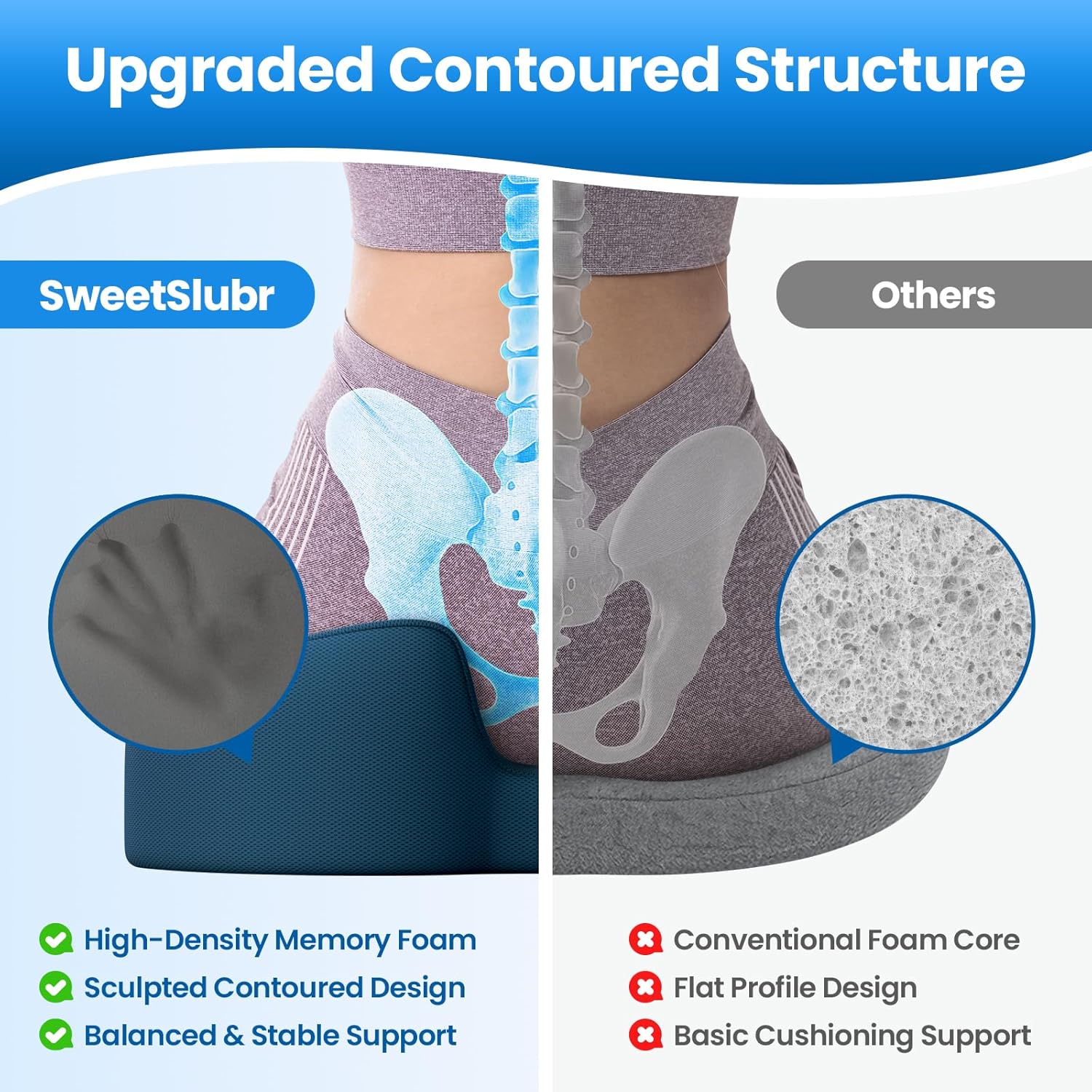 SweetSlubr Large Donut Pillow Seat Cushion for Hemorrhoid Discomfort&Tailbone Pressure, Office Chair Cushion for Long Sitting, Ergonomic Coccyx Pillow for Postpartum Pregnancy, Lifting Cushions, Blue