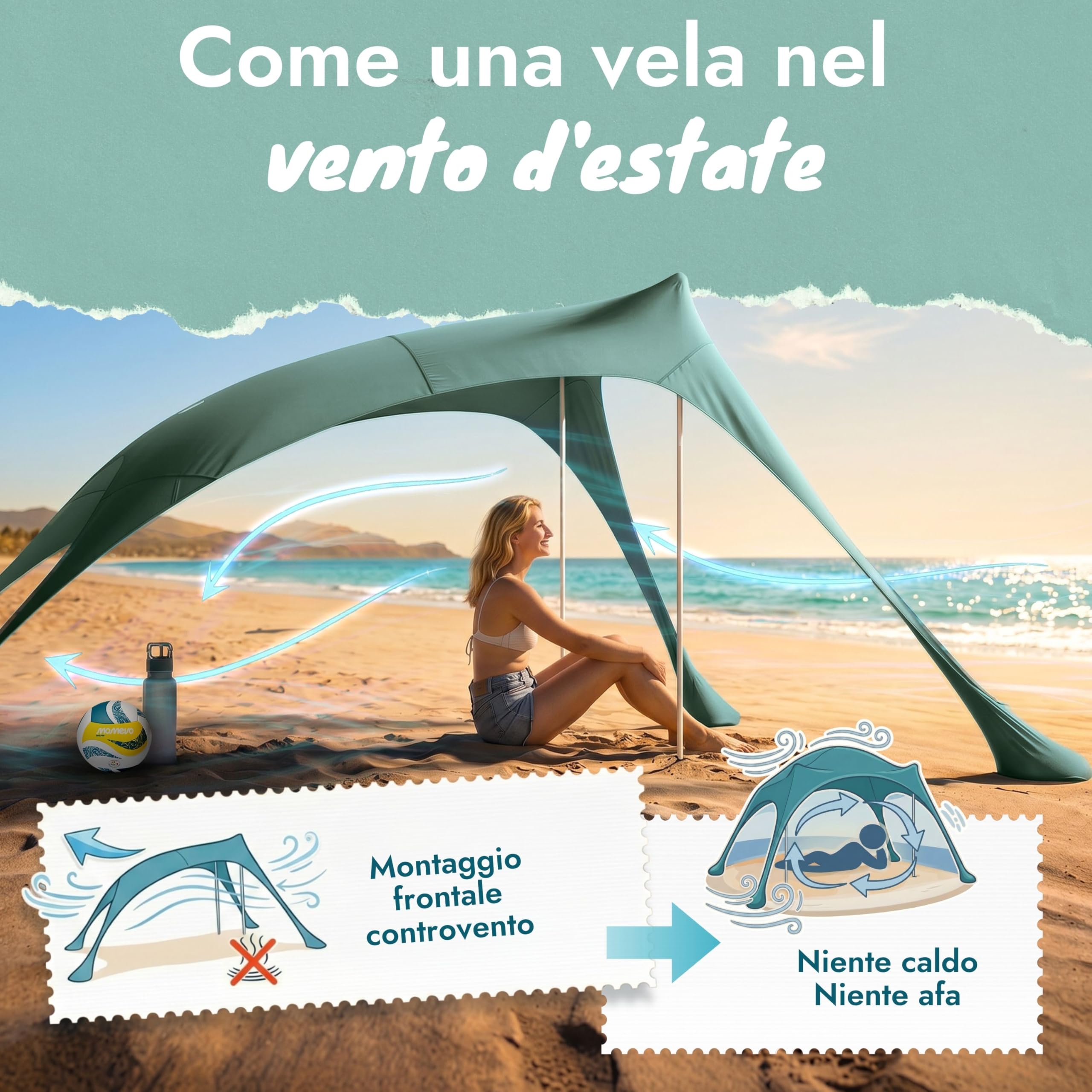 Tenda da spiaggia Sunsail – Telo ombreggiante da spiaggia con protezione UV UPF 50+, resistente al vento e leggera, tenda da spiaggia di nuova generazione (2 pali, Oliva)