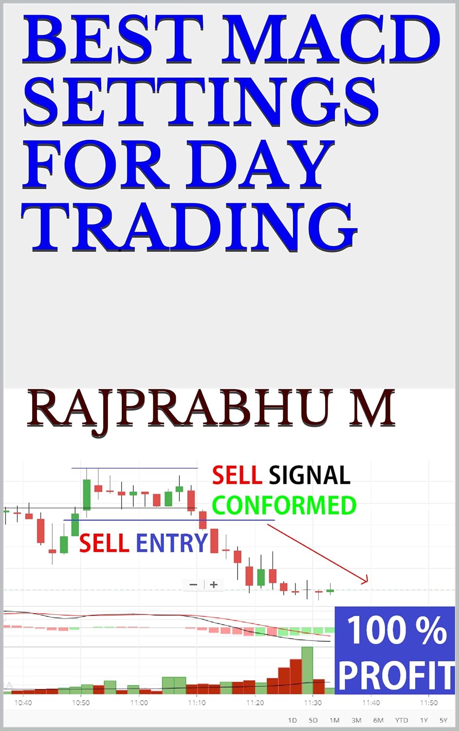 BEST MACD SETTINGS FOR DAY TRADING eBook : M, Rajprabhu: Amazon.in: Books