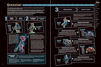 ゼルダの伝説ブレスオブザワイルド Complete Official Guide The Legend of Zelda: Breath of the Wild The Complete