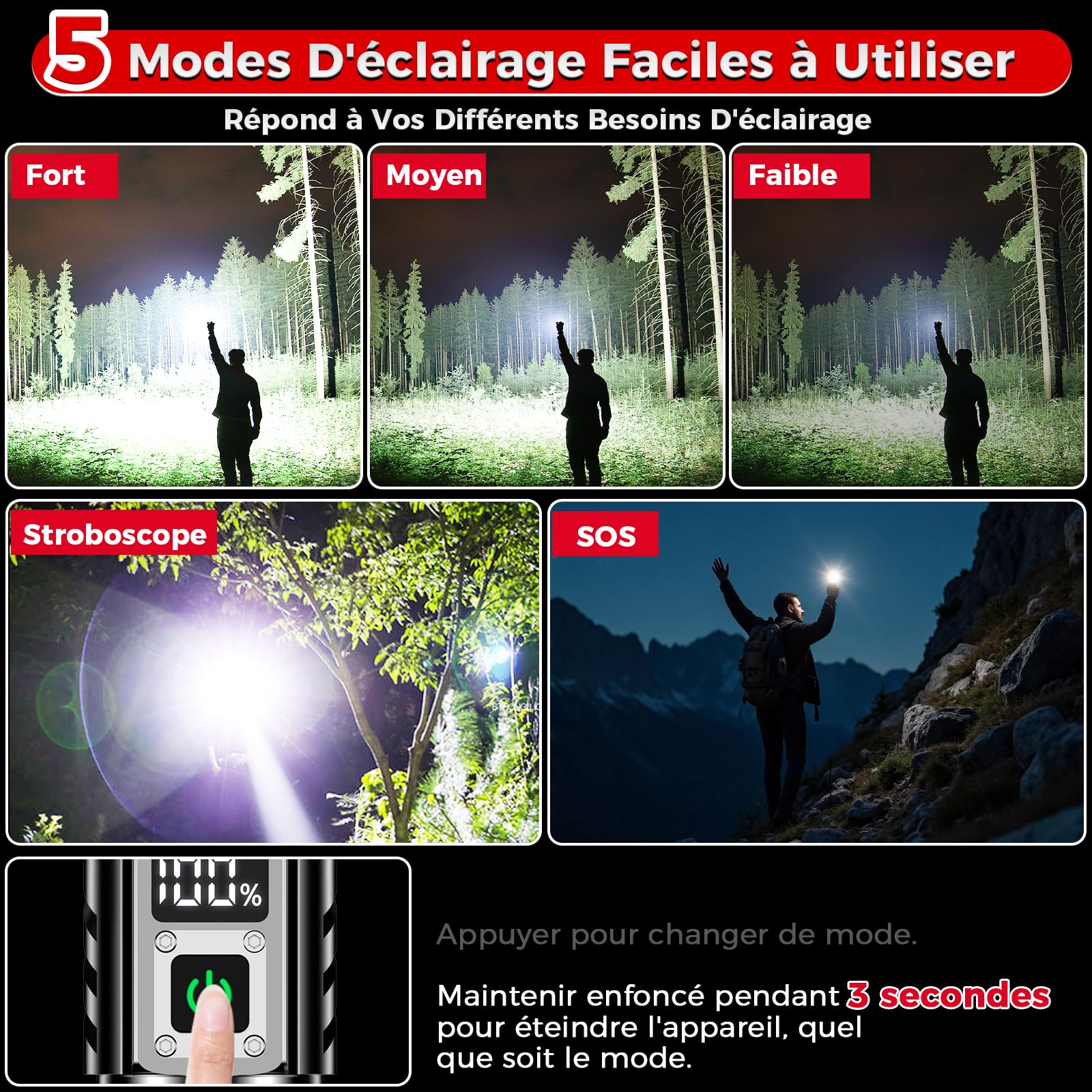 Shadowhawk Lampe Torche Led Ultra Puissante 24H Éclairag | Militaire 1000000 Lumens Rechargeable Lampe de Poche (2X 5000mAh), Flashlight Longue Portée pour Camping/Randonnée, avec LCD Display