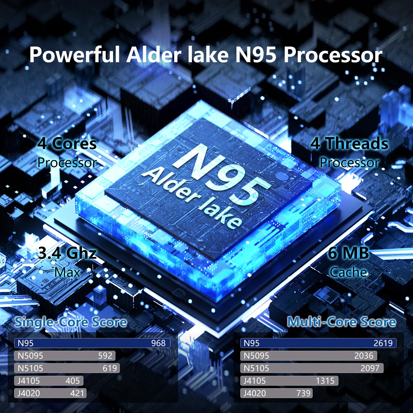 15.6 Pollici PC Portatile 16GB RAM 512GB SSD, Win 11 Notebook Celeron N95 CPU, 180° Flip Laptop FHD 1920*1080, Tastiera Retroilluminata, Sblocco Impronta Digitale, USB3.0+BT4.2+Webcam+Mini-HDMI