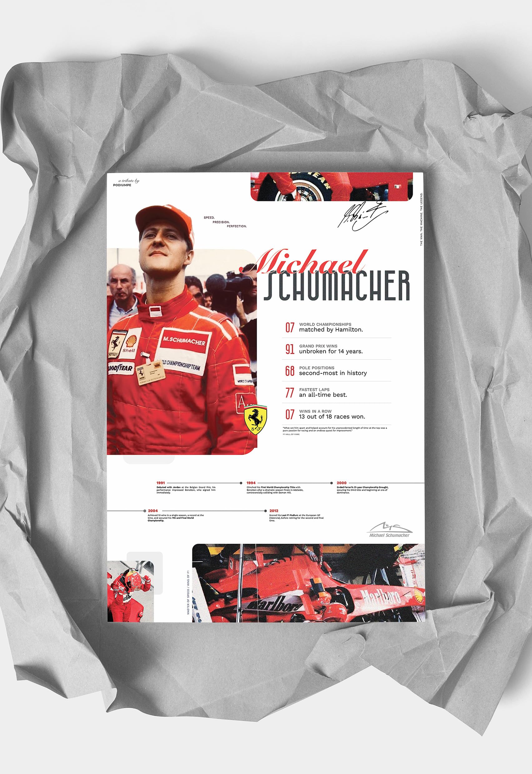 PodiumPe Michael Schumacher Infographic Poster | Ferrari Legend and F1 World Champion | A3 (11 x 16 inches), Unframed 3