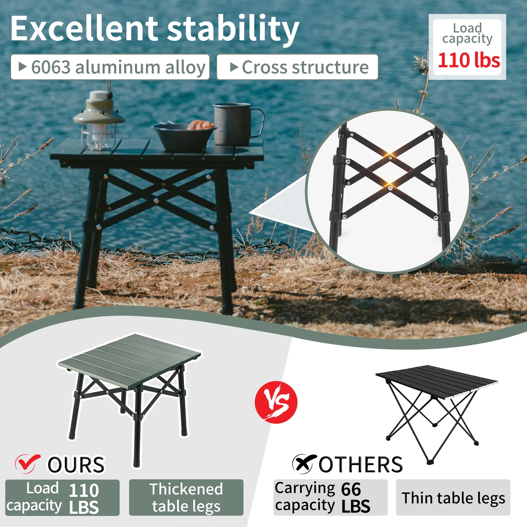 Amazon.com: Naturehike Portable Camping Table, Aluminium Folding