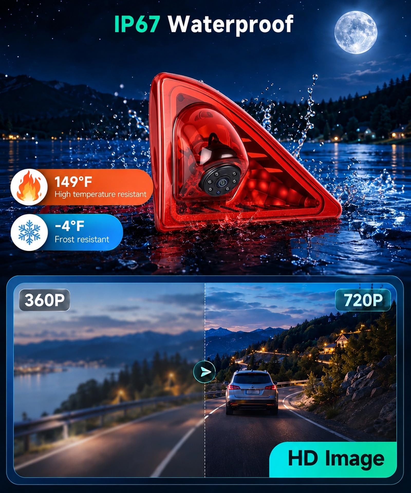 Hodozzy Cámara de Visión Trasera para Nissan NV400/Opel Movano/Renault Master 2010-2016, Cámara para Tercera Luz de Freno, Visión Nocturna por IR, Resistente al Agua IP67, con Línea de Marcha Atrás
