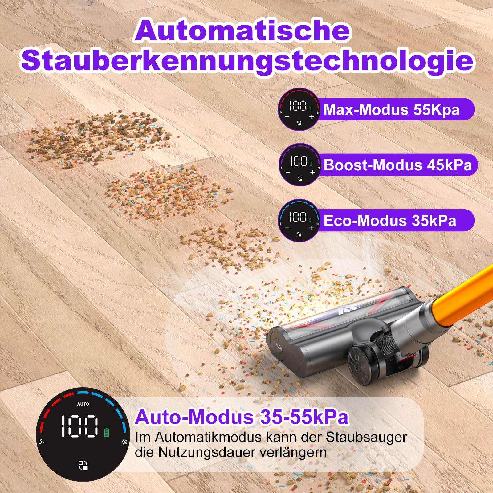 coovy SU7 Akku Staubsauger Kabellos, 55000Pa/580W 75Min Laufzeit Akkustaubsauger mit LED Display & Auto-Stauberkennung, Selbststehend, Akkusauger Vacuum Cleaner für Teppich Tierhaare