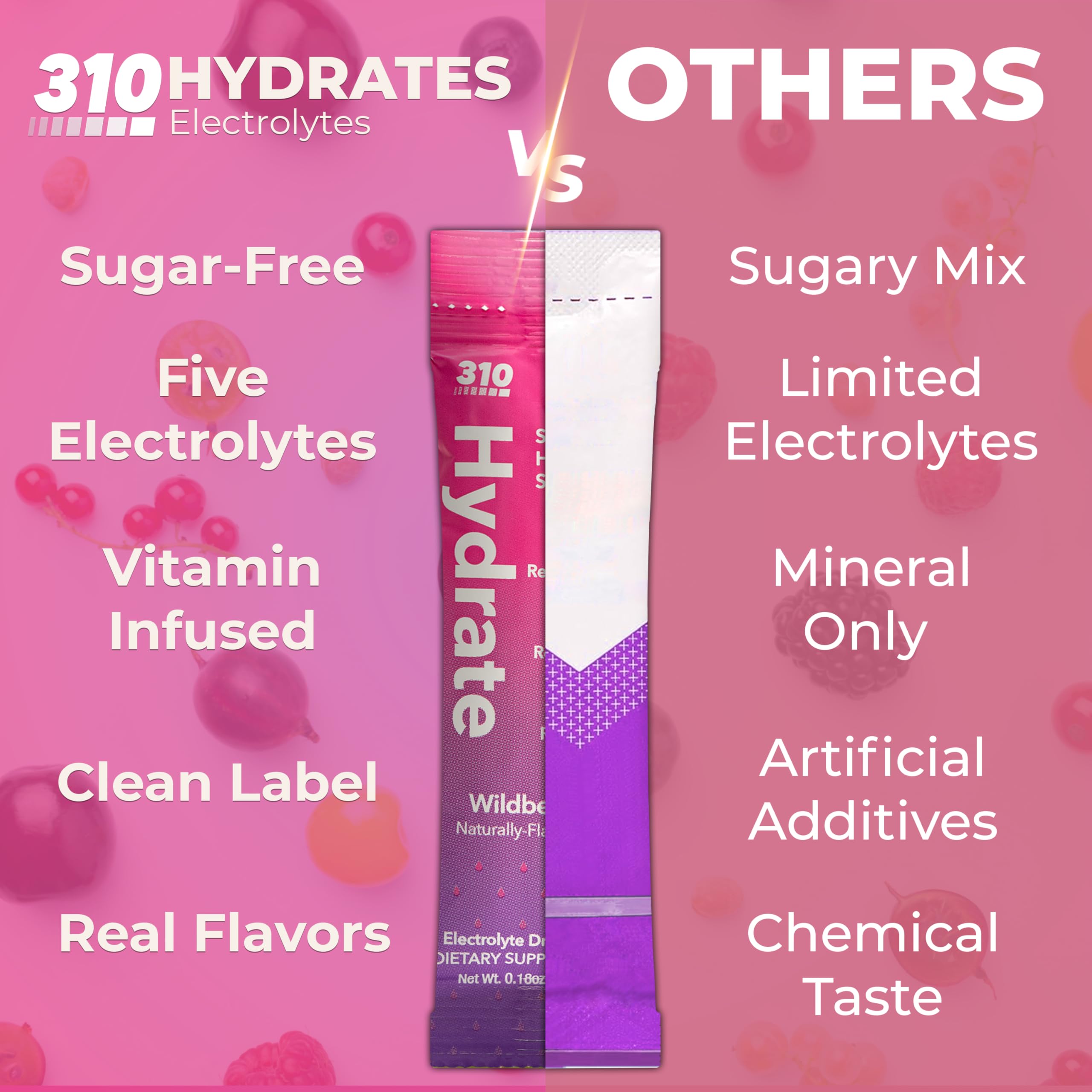 310 Nutrition Sugar Free Electrolytes Powder - Instant Hydration Packets for Daily Fluid Balance - Caffeine-Free Rehydration Drink Mix, Low Calorie & Keto Friendly - Wildberry 15 Singles thumbnail 2