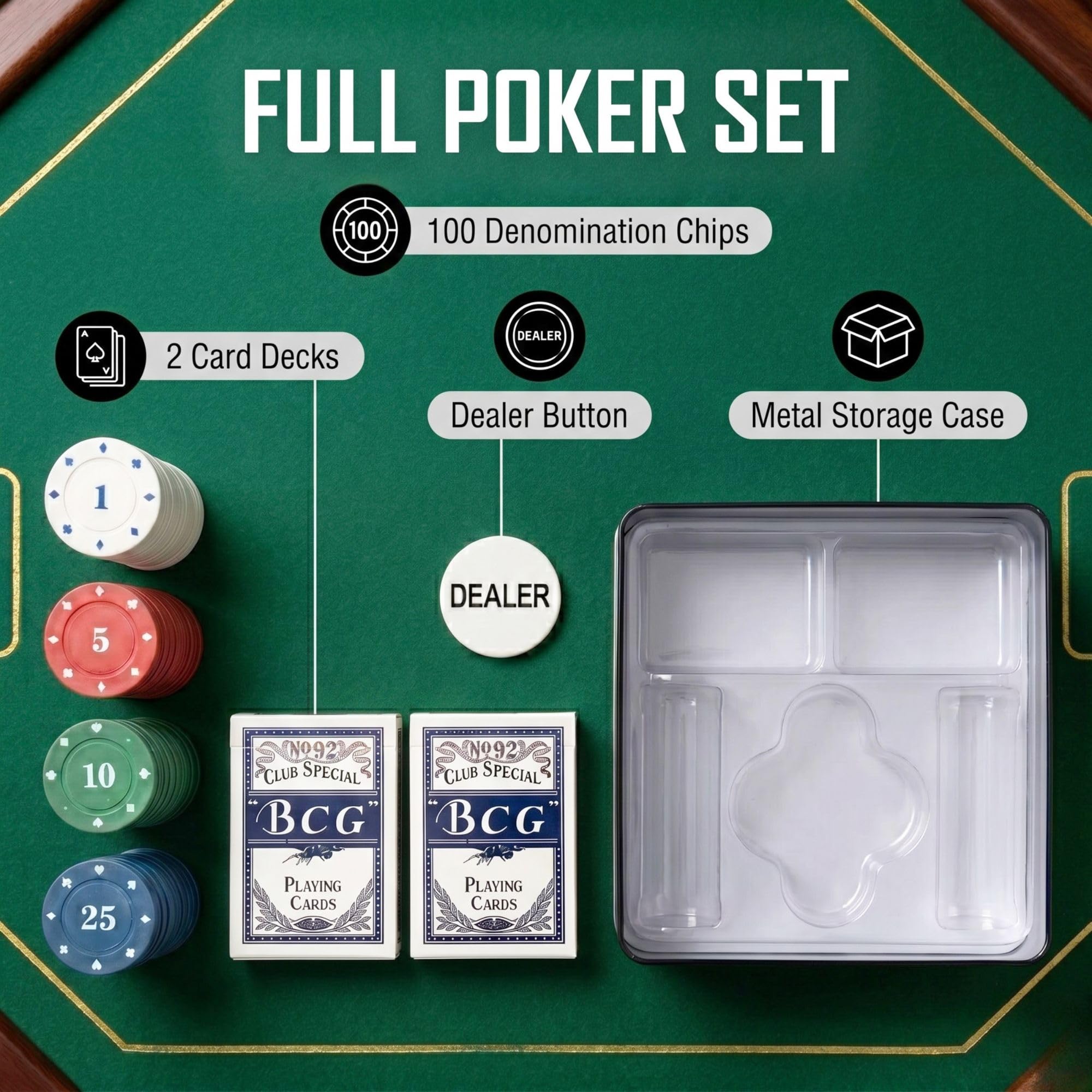Gra W Pokera Texas Hold’em Na Stół. Przenośny Zestaw Pokerowy W Metalowej Walizce, 100 Żetonów, 2 Talie Kart I Żeton Dealer. Kompletny Zestaw Do Gry W Pokera Do Domu I Na Spotkania