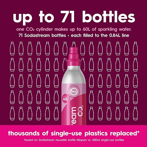 Sodastream Cylindre de Gaz CO₂ à Clipser Quick Connect 60L | Rose - 6