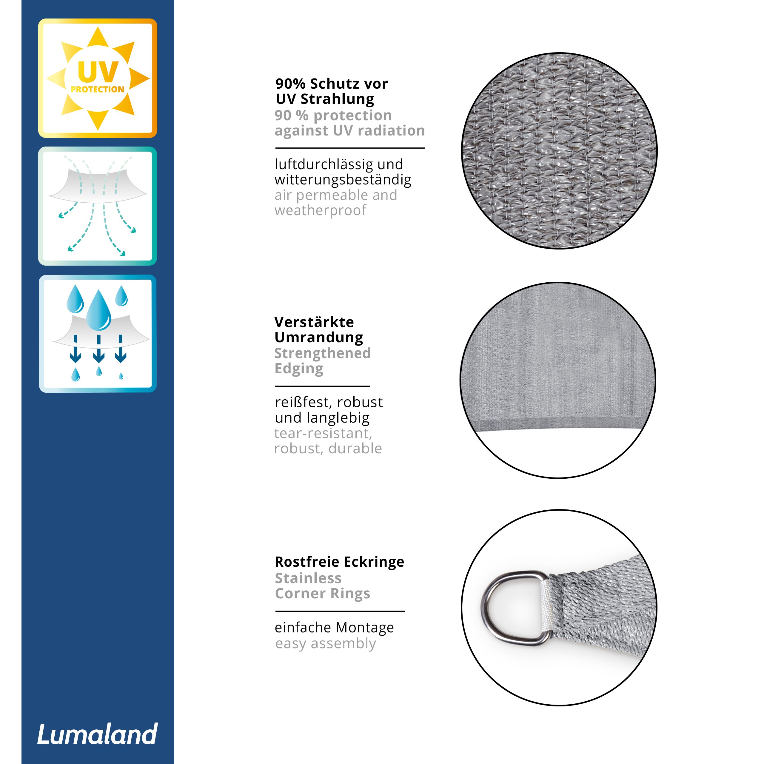 Lumaland Voile d'ombrage Cordes de Fixation incluses | Carré 4 x 4 mètres Protection Solaire | 100% HDPE avec Le Filtre UV de Protection [Gris]