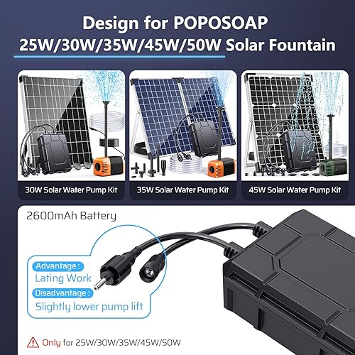 Miniatura 5 de POPOSOAP Bomba de agua solar de 25 W con batería de reserva de 2600 mAh, bomba de estanque solar con flujo ajustable, protección en seco y válvula