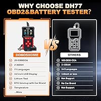 Vista 4 de 3.2 "pantalla grande 5 en 1 OBD2 escáner+probador de batería 5-36V 20-3300CCA >99.8% prueba de precisión OBD2/EOBD herramienta de diagnóstico motor