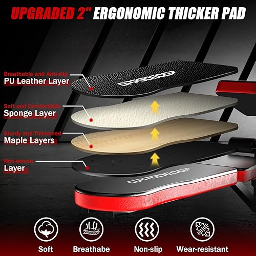 Miniatura 6 de OPPSDECOR Juego de banco de pesas 6 en 1 de 660 libras con estante para sentadillas, juego de prensa de banco con estante para mancuernas, banco de