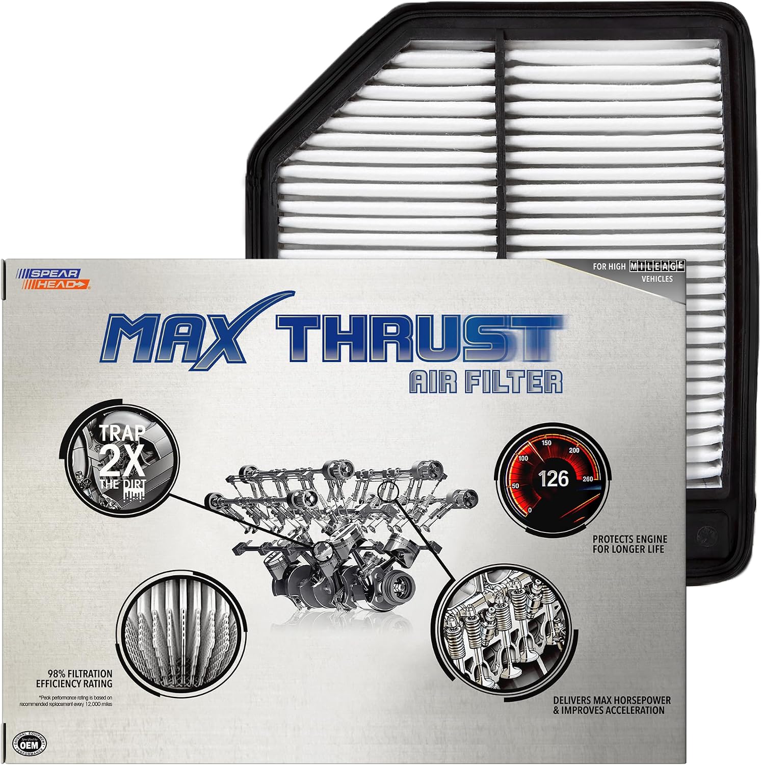 SPEARHEAD Max Thrust Engine Air Filter (MT-165) for 2006–2011 Civic 1.8L