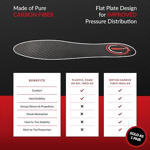 Miniatura 6 de Plantilla de fibra de carbono para hombres y mujeres, inserto de placa de pie para aliviar el dolor, soporte rígido, puntera de césped, alivio