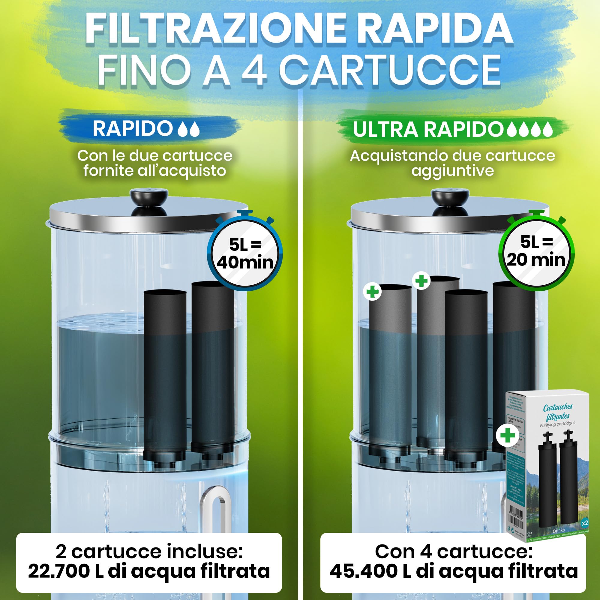 ORINKO® Filtro a Gravità per Acqua 5,6L - Purificazione Senza Elettricità per Casa e Campeggio - Microfiltrazione Metallo Inox con Cartuccia Carbone Attivo - Gusto Migliorato e Sicurezza per Famiglia