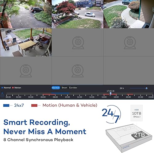 Miniatura 9 de ONWOTE Sistema de cámara de seguridad 4K bidireccional PoE detección de vehículos humanos AI activa focos y visión nocturna a color 8CH 4K 8MP NVR