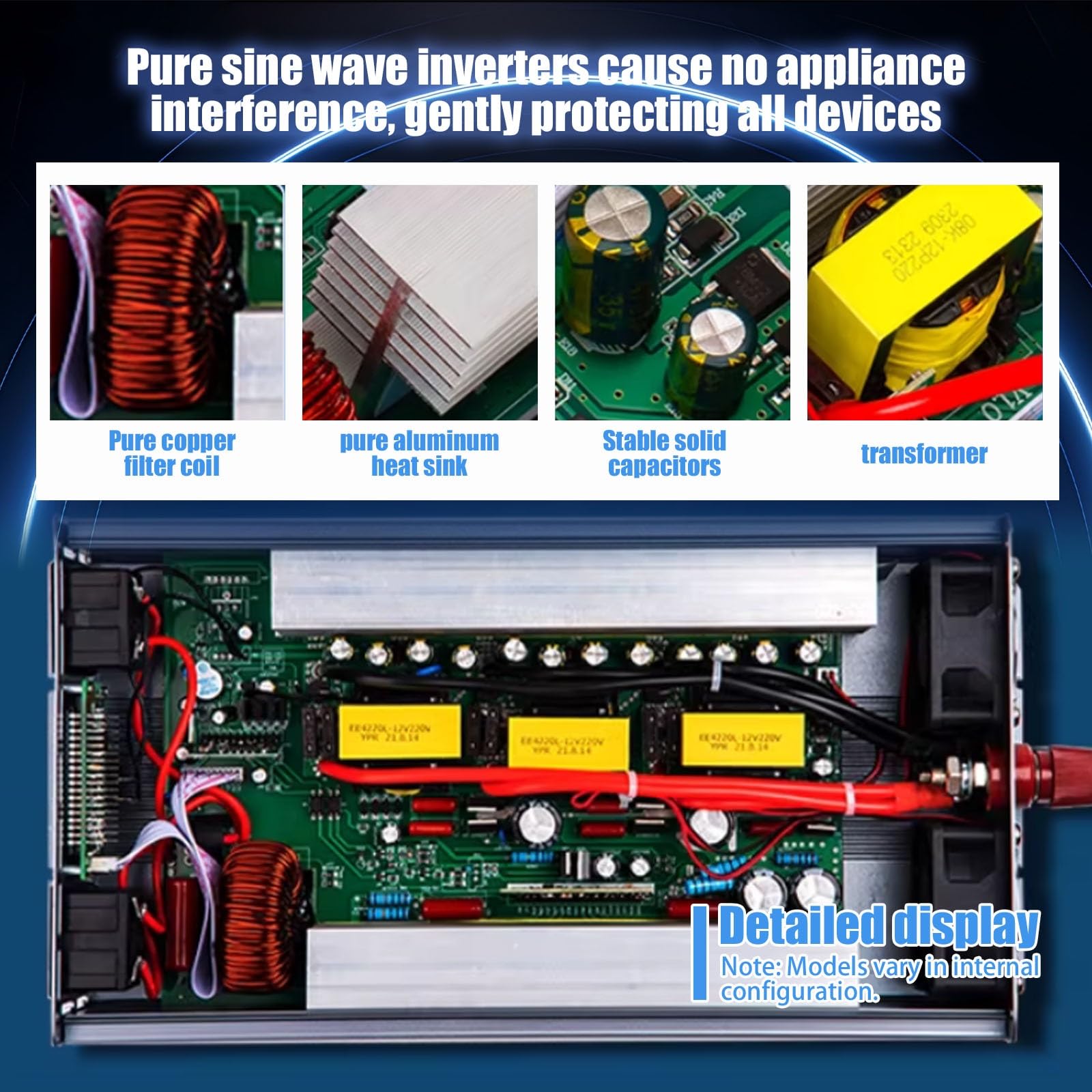 Inwerter do kampera 12V/24V/48V/60V, Inwerter mobilny 5000W/6000W/8000W, niezawodne zasilanie w podróży i w odległych lokalizacjach(5000W,24V to 110V)