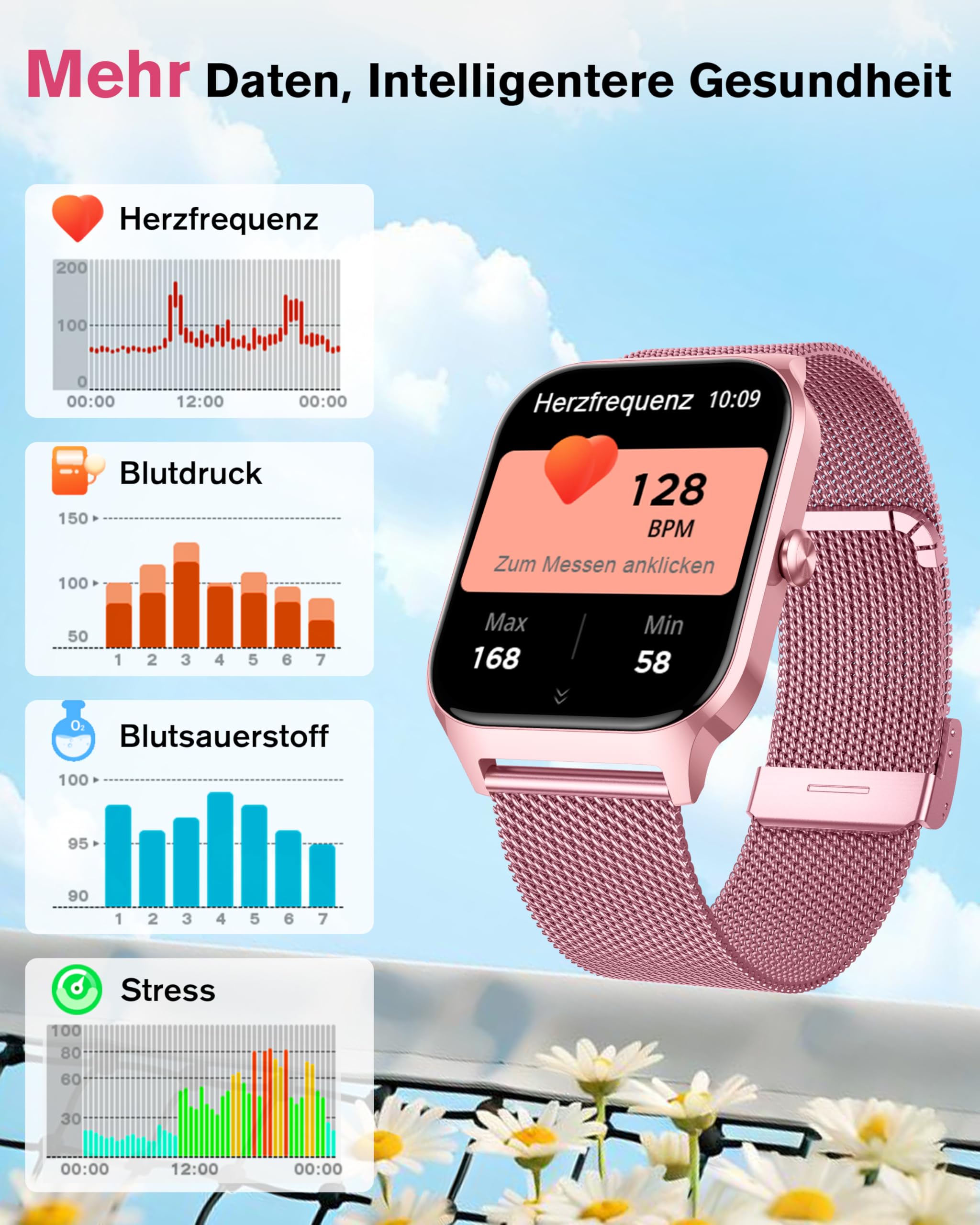KALINCO Smartwatch Herren Damen, Blutdruckuhr mit Bluetooth-Telefonie, AI Fitness Tracker mit Herzfrequenz SpO2 Stress, 100+ Sportmodi Fitnessuhr,Weltuhr, Schlafanalyse, Geschenkideen für iOS Android