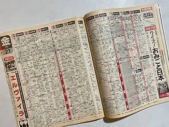 Amazon.co.jp: ザテレビジョン 中部版 1992年 828 石田ゆり子