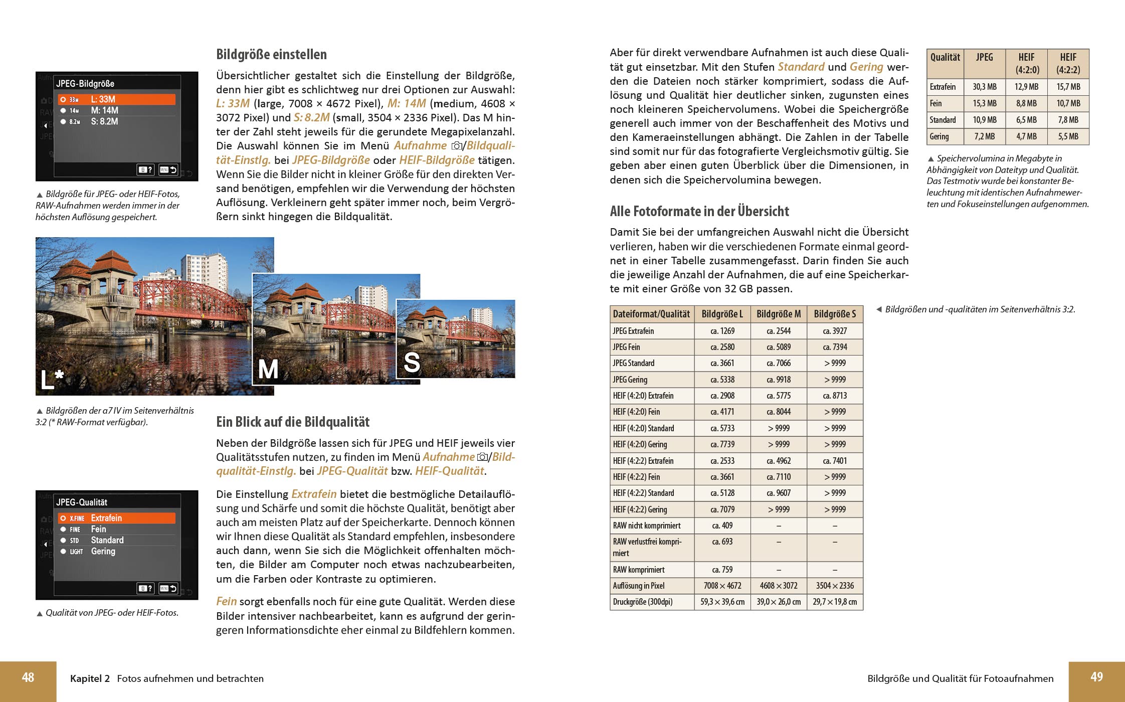 Sony a7 IV: Das umfangreiche Praxisbuch zu Ihrer Kamera!