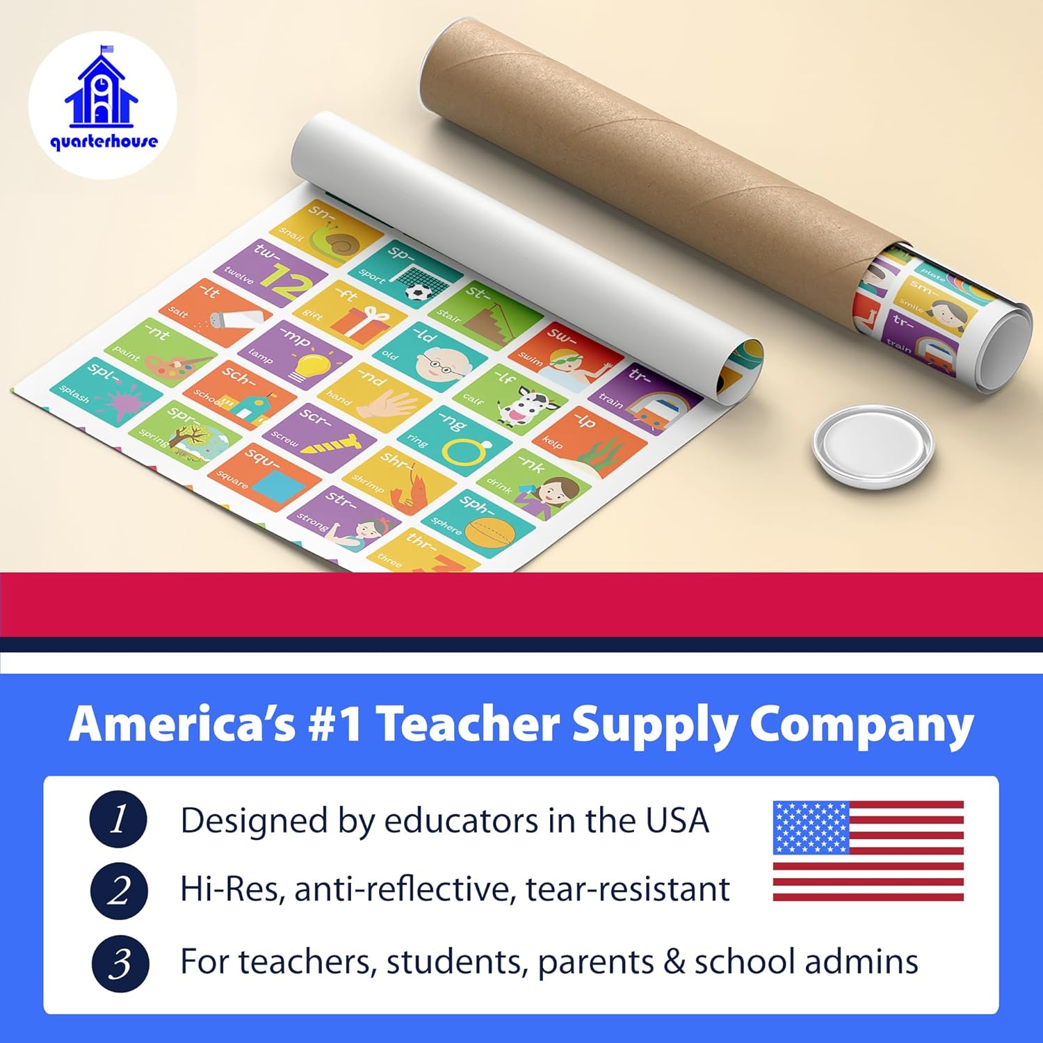 Quarterhouse 8 Poster Phonics Set, English Classroom Learning Materials for Pre-K and K-12 Students and Teachers, 12 x 18 Inches, Made in USA