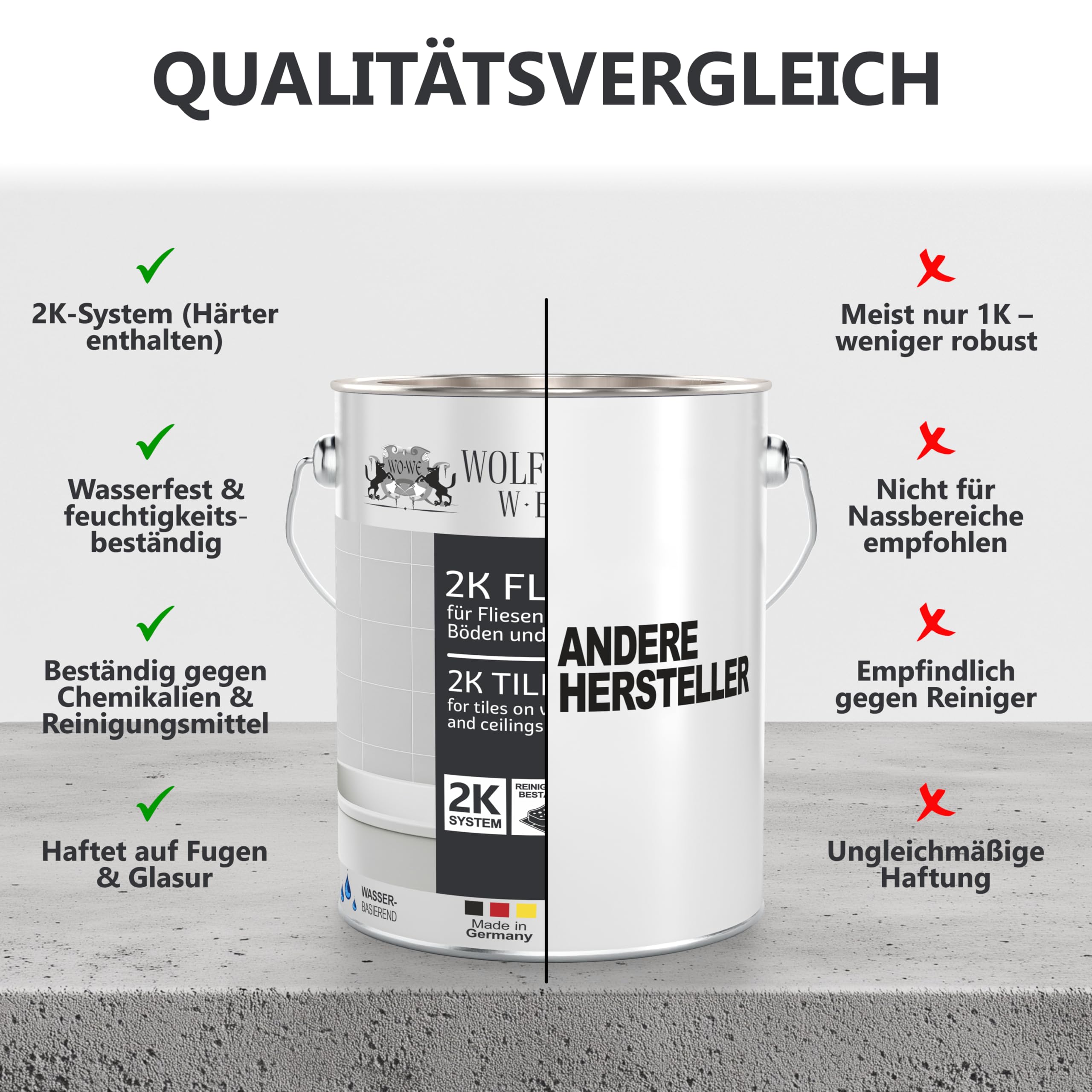 WO-WE 2K Fliesenlack MATT Anthrazitgaru RAL 7016 Boden Wand Fliesenfarbe Bad Küche - 2,5Kg