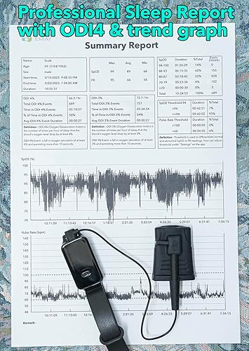Miniatura 6 de Oxímetro de pulso de grabación de muñeca SleepO2 de EMAY  Monitor de oxígeno continuo para seguimiento de SpO2 durante la noche  Proporciona informe