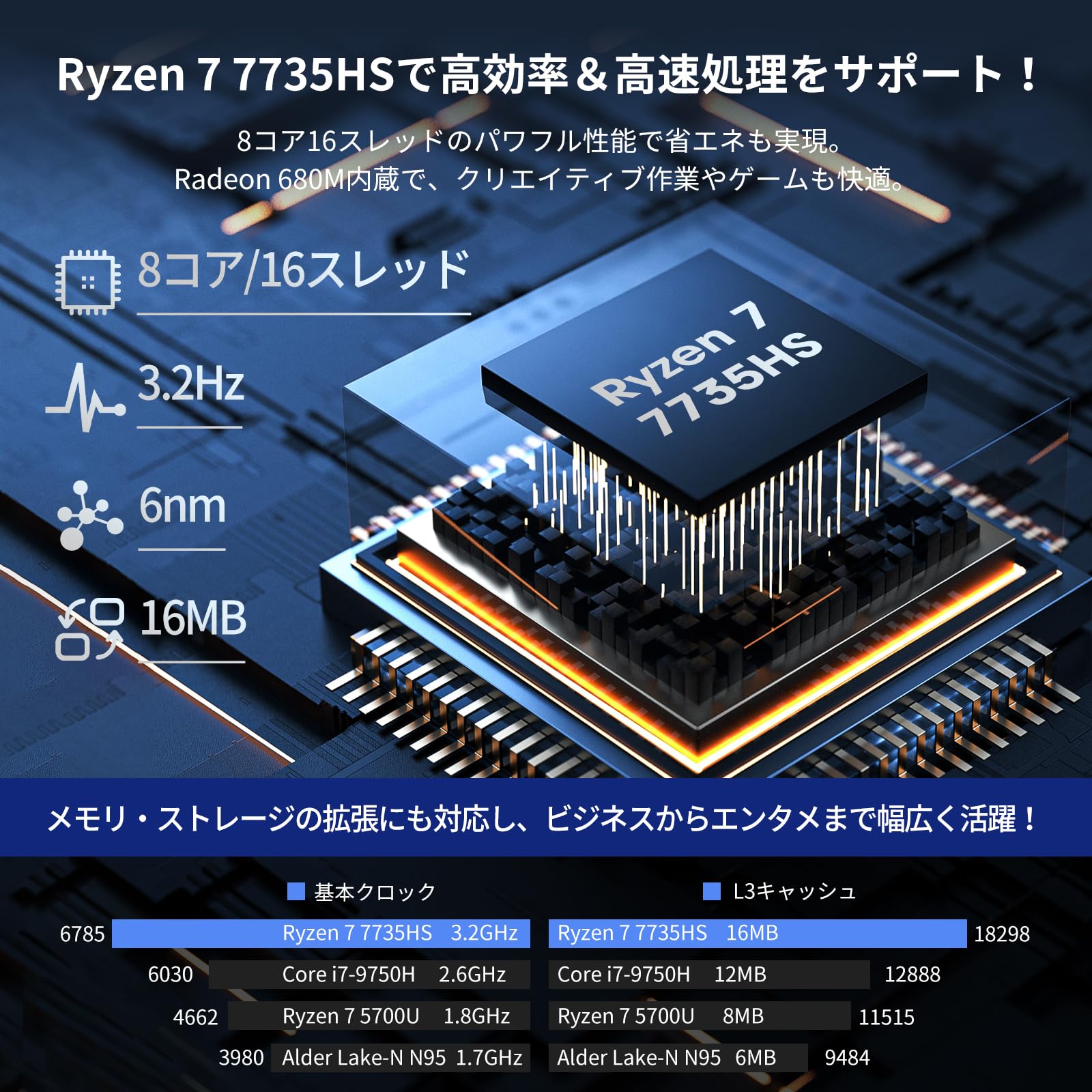 Amazon.co.jp: BINTEC 高性能ノートPC 15.6インチ/AMD Ryzen 7
