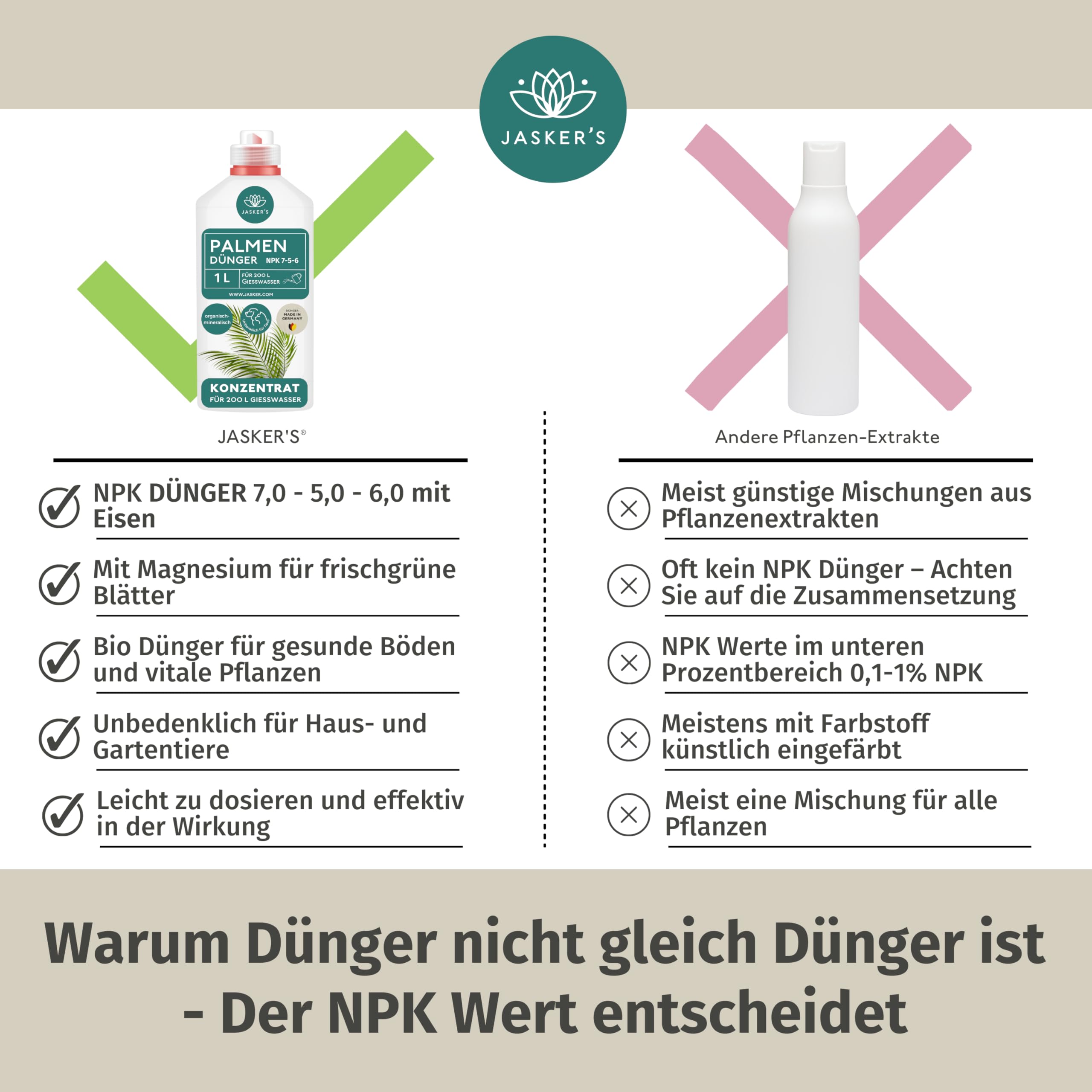 muss man automatics düngen Autoflower-Dünger-Set 2 x 1 Liter – Purgrün main image 0
