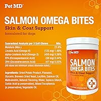 Vista 6 de Pet MD Champú de peróxido de benzoilo y Pet MD Salmon Omega Bites