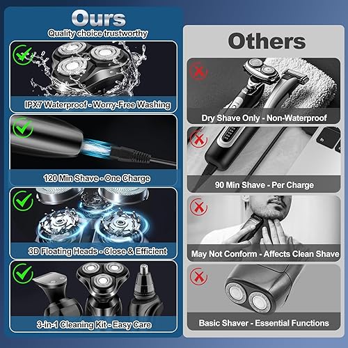 Miniatura 9 de Maquinilla de afeitar eléctrica para hombres, afeitadora giratoria para hombres, impermeable, recargable en húmedo y en seco para rostros de hombres