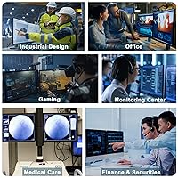 Vista 7 de Extensor KVM HDMI 4K Dividido para Monitores Duales Sobre Cat5e/Cat6a hasta 120m, Extensor KVM para 2 Computadoras, HDMI Dual, USB2.0 de 4 Puertos