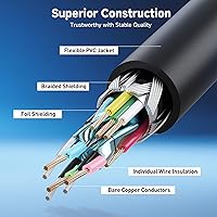 Vista 7 de Cable Matters Cable de extensión VGA (cable VGA macho a hembra) - 6 pies, no cable macho doble, no para uso DB9/serie