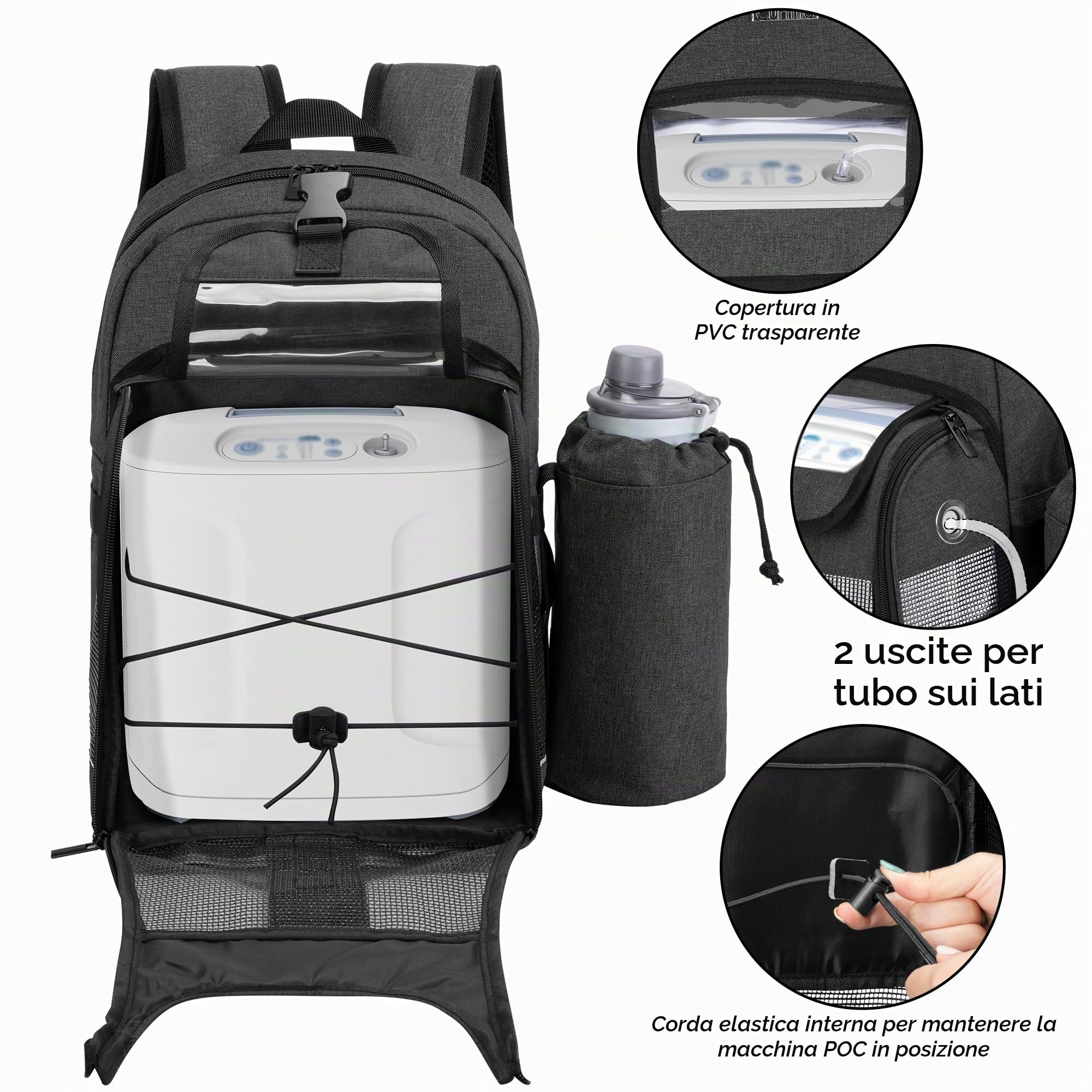 CURMIO Zaino portatile per concentratore di ossigeno, borsa da trasporto POC compatibile con unità Inogen, OxyGo e Caire, solo borsa, Nero (in Attesa di Brevetto) | Borsa per POC Universale, Rete Traspirante, Tasca per Borraccia, Compatibile con Inogen/ O