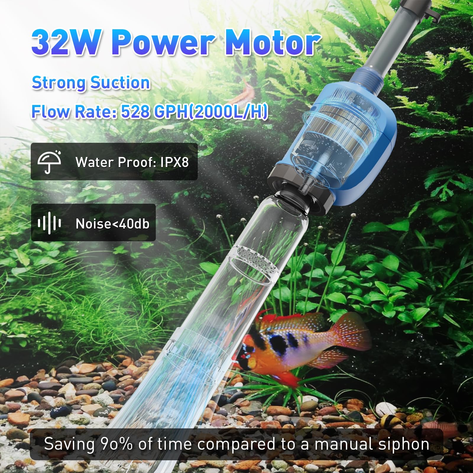 Nettoyeur de gravier électrique 6 en 1 pour aquarium, aspirateur d'aquarium de 530 GPH avec tasse de lavage de sable étendue améliorée, changeur d'eau, extracteur de débris et pompe de circulation
