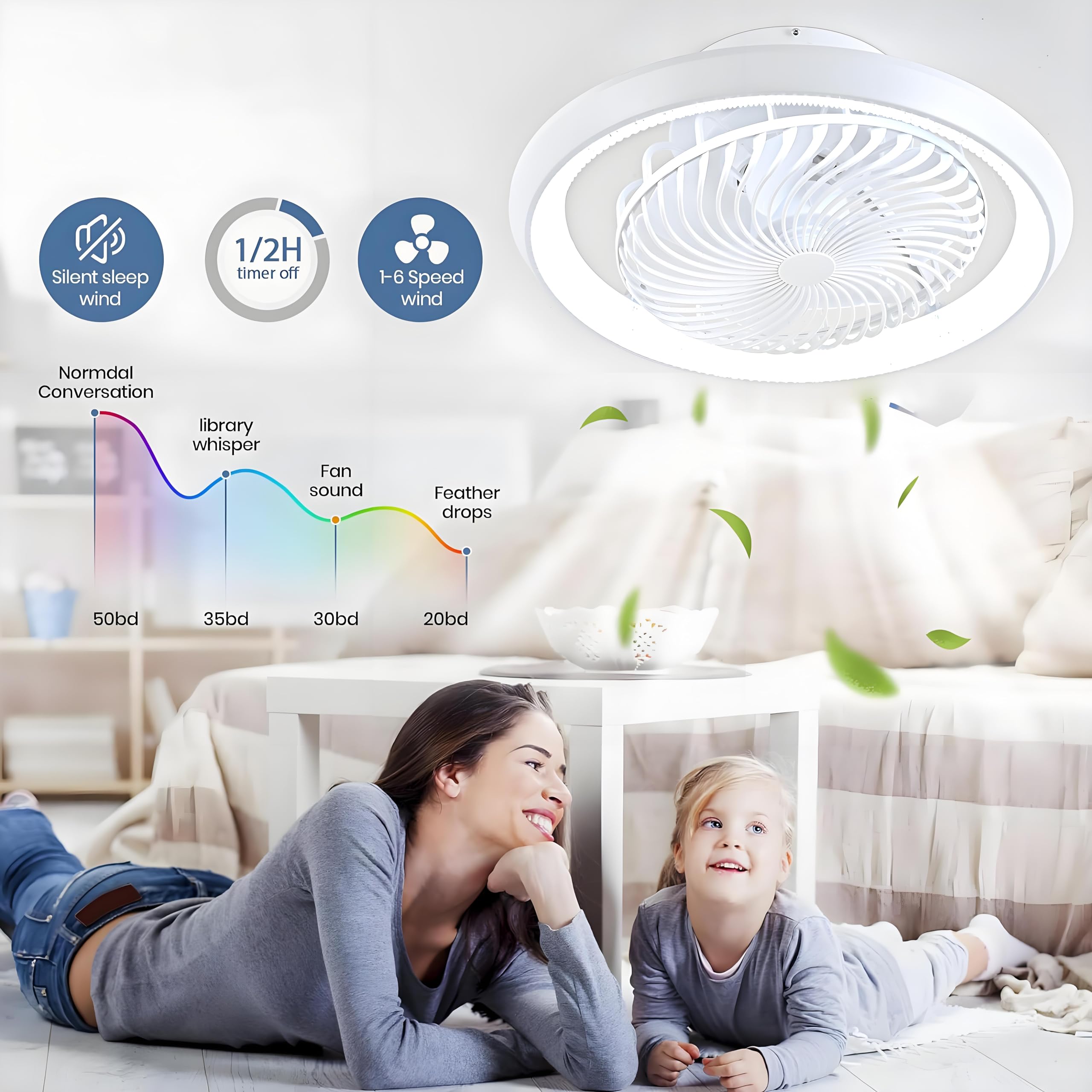 Ventilatore da Soffitto con Luce e Telecomando, Silenzioso Lampadario Ventilatore da Soffitto, 75W Dimmerabile Plafoniera con Ventilatore, Rotazione a 360°, Reversibile, 6 Velocità, Bianco